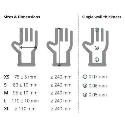 Unigloves Unicare Clear Vinyl Examination Gloves EN455 100 Gloves per Box UKMEDI UK Medical Supplies