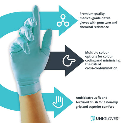 Unigloves Opal Pearl Nitrile Aqua Gloves Box of 100