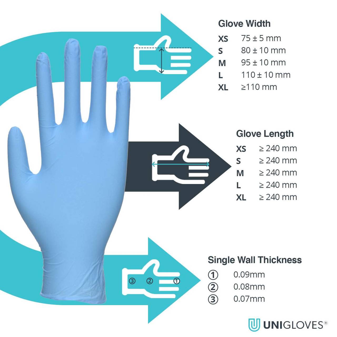 Unigloves Fortified Nitrile Blue Gloves