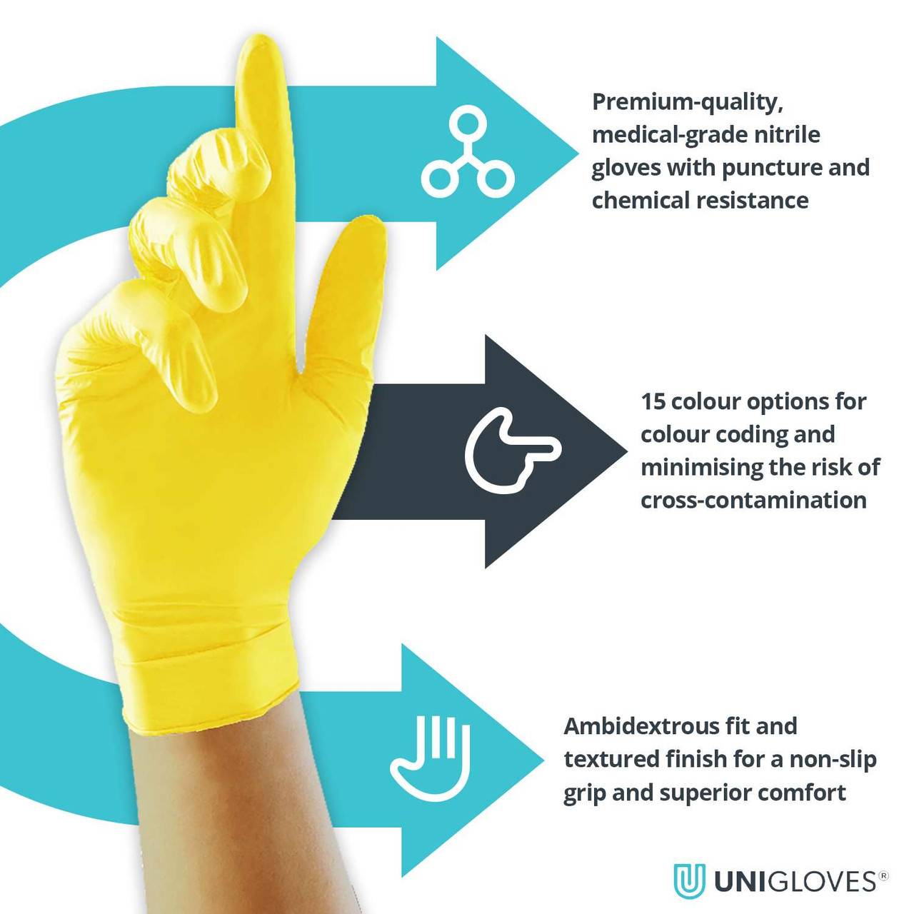 Unigloves Yellow Pearl Nitrile Gloves